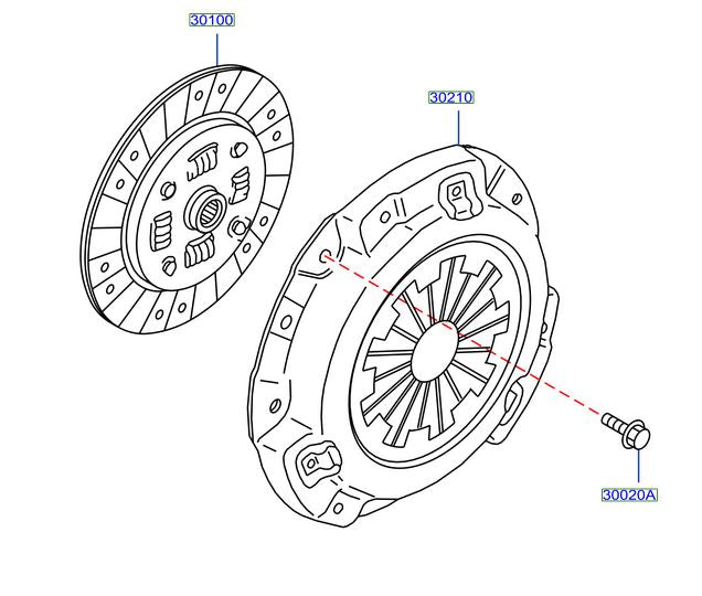 Kit Embrague Nissan Versa 2020/2025