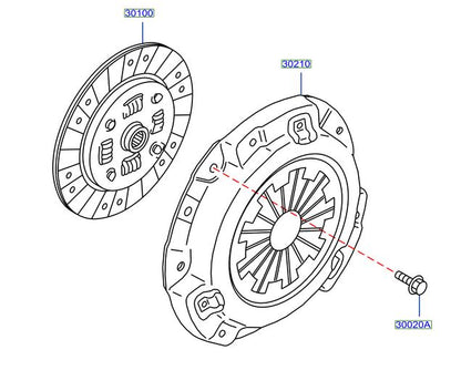 Kit Embrague Nissan Versa 2020/2025